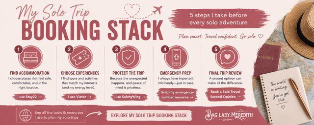 solo travel booking stack banner